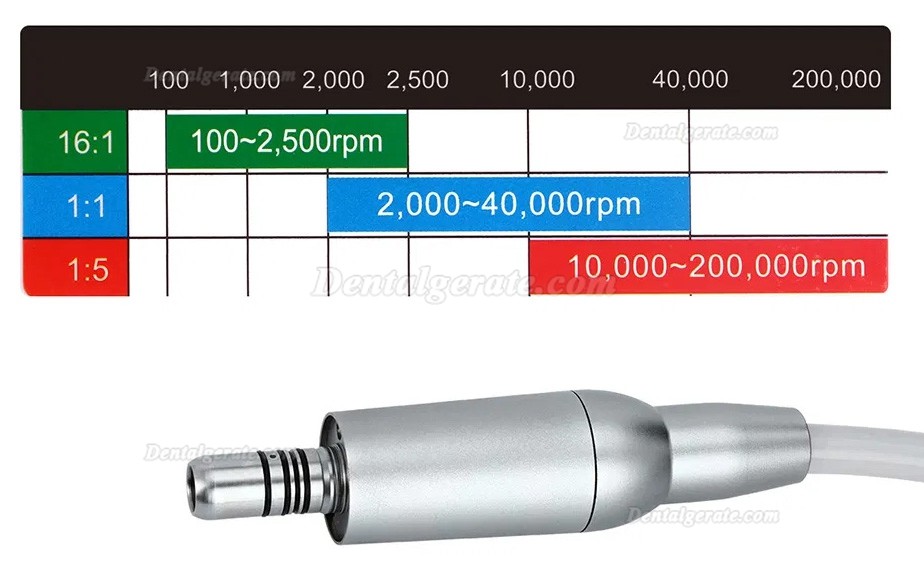 CICDAD NL400-3 LED Dental B&uuml;rstenloser elektrischer Mikromotor